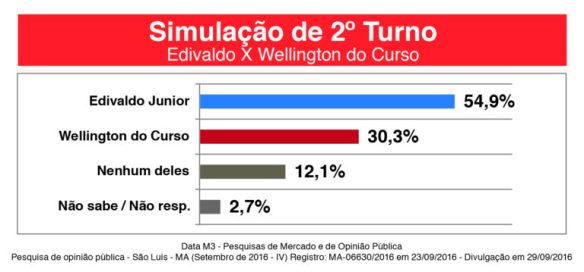 pesquisa-datam-04-768x359